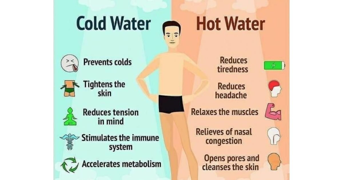 wellhealthorganic.com hot and cold water bath